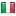 sia.eu server is located in Italy